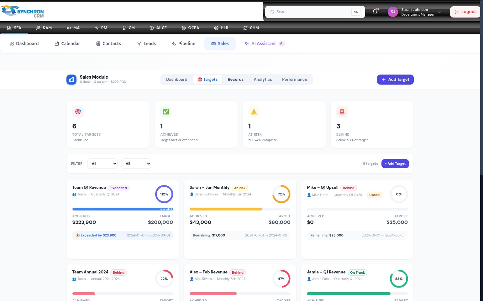 Sales module with the Targets sub-tab active, showing the Sales Targets section header and the + Add Target button in the top-right corner
