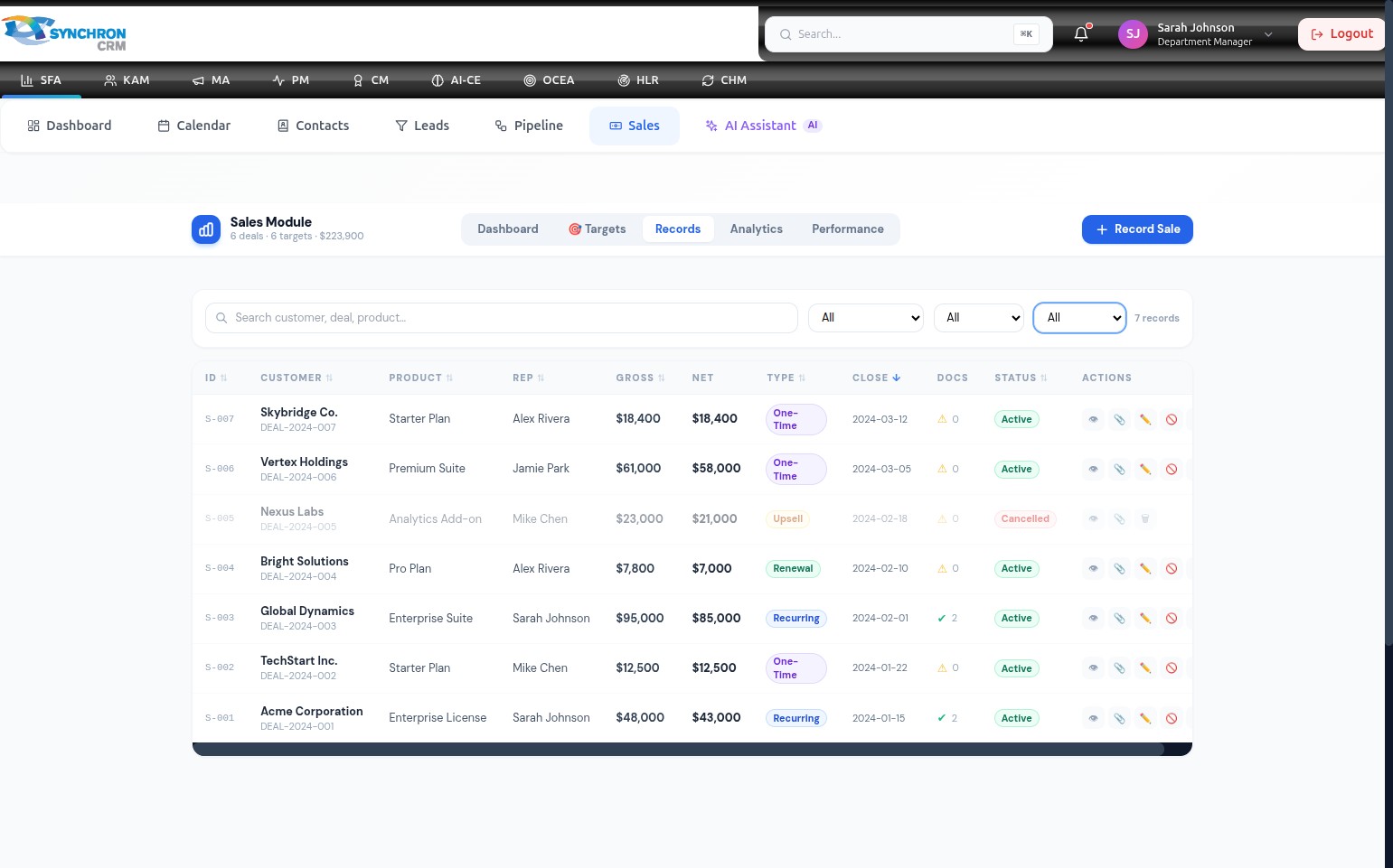 Sales Records table with a row selected and the view action triggered, showing the full transaction data for that record in the Actions column area