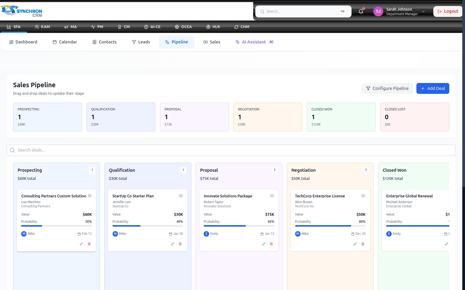 Sales Pipeline Kanban board showing five stage columns — Prospecting, Qualification, Proposal, Negotiation, and Closed Won — with deal cards in each column and summary value cards at the top